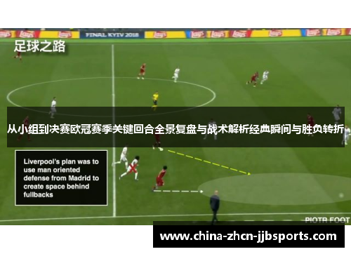 从小组到决赛欧冠赛季关键回合全景复盘与战术解析经典瞬间与胜负转折