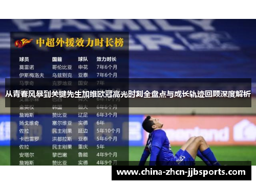 从青春风暴到关键先生加维欧冠高光时刻全盘点与成长轨迹回顾深度解析 从青春风暴到关键先生加维欧冠高光时刻全盘点与成长轨迹回顾深度解析