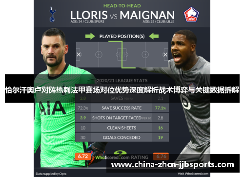 恰尔汗奥卢对阵热刺法甲赛场对位优势深度解析战术博弈与关键数据拆解