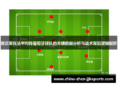 登贝莱在法甲对阵葡萄牙球队的关键数据分析与战术背后逻辑解析 登贝莱在法甲对阵葡萄牙球队的关键数据分析与战术背后逻辑解析