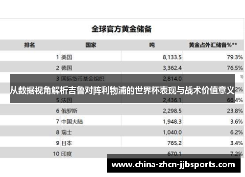 从数据视角解析吉鲁对阵利物浦的世界杯表现与战术价值意义 从数据视角解析吉鲁对阵利物浦的世界杯表现与战术价值意义