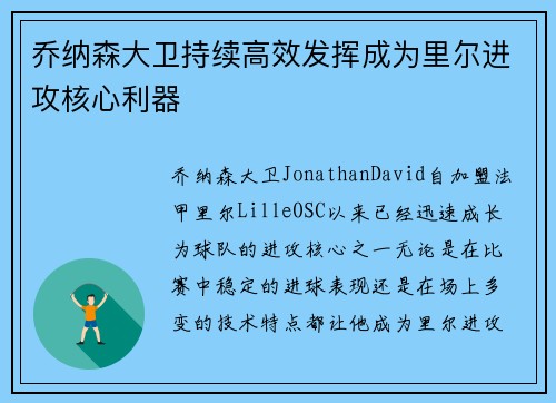 乔纳森大卫持续高效发挥成为里尔进攻核心利器 乔纳森大卫持续高效发挥成为里尔进攻核心利器